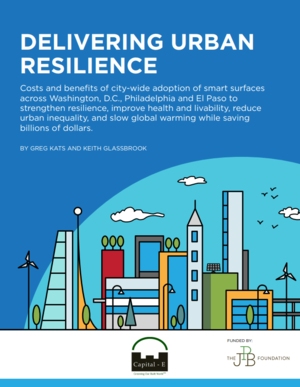 Delivering Urban Resilience: Costs and benefits of city-wide adoption of smart surfaces