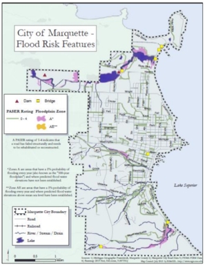 Adapting to Climate Change and Variability Marquette, Michigan