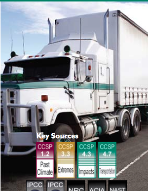 USGCRP Global Climate Change Impacts in the US - Transportation