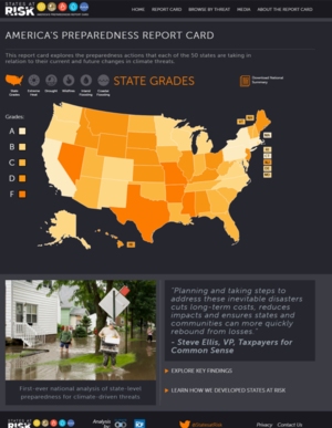 States at Risk: America&rsquo;s Preparedness Report Card&nbsp;