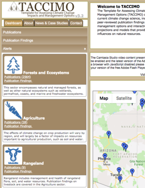 Template for Assessing Climate Change Impacts and Management Options (TACCIMO)