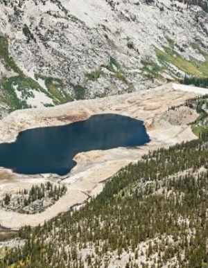 Climate Change, Water, and Risk: Current Water Demands Are Not Sustainable