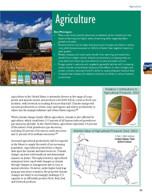 USGCRP Global Climate Change Impacts in the U.S. - Agriculture