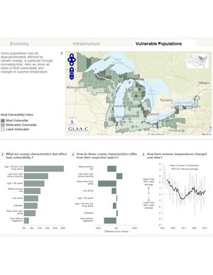 Socioeconomics and Climate Change in the Great Lakes Region Atlas
