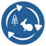 Ecosystems