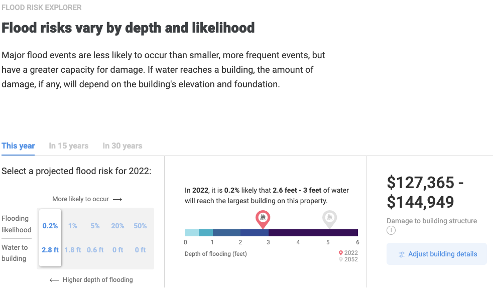 Flood Factor Adaptation Clearinghouse